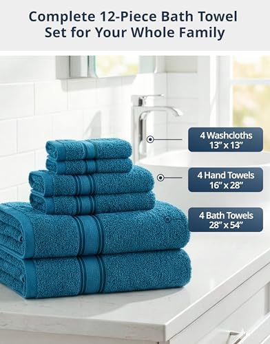 LANE LINEN Towel Set Quick Dry 100% Cotton 12 Piece Soft - Sea Port