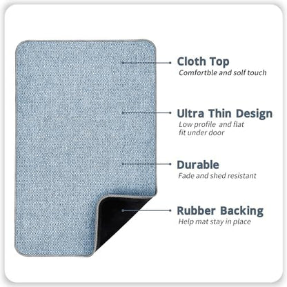 Bosap Bath Mat,Ultra Thin Bathroom Rugs,Rubber Bath Mats for Bathroom,No Slip Bath Rugs,Quick Dry,Machine Washable,Low Pile,Absorbent,Shower Outside,Sink,Home Decor Accessories.Blue,2'x3'(24x36inch)