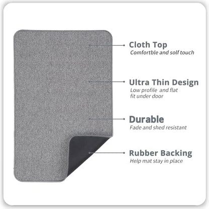 Bath Mat,Ultra Thin Bathroom Rugs,Rubber Bath Mats for Bathroom,No Slip Bath Rugs,Quick Dry,Machine Washable,Low Pile,Absorbent,Shower Outside,Sink,Home Decor Accessories.Grey,1'8"x2'8"(20x32inch)
