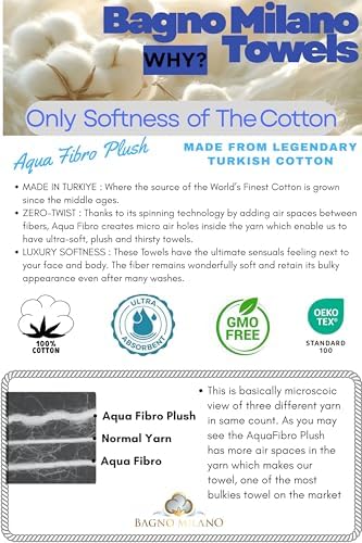 BAGNO MILANO Turkish Cotton Bath Towels, Hand Towels - Soft Plush Jacquard Collection Luxury Towels Set (Aqua Green, Bath Towel Set of 2)