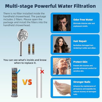 Hibbent All Metal Dual Filtered Rainfall High Pressure 12'' Shower Head