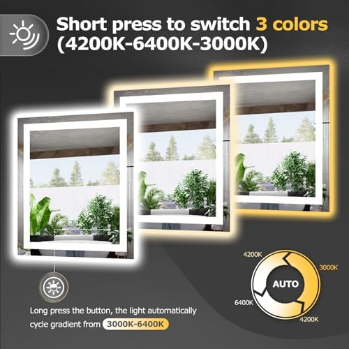 Hivone 28"X32" LED Bathroom Mirror with Lights, UL Listed
