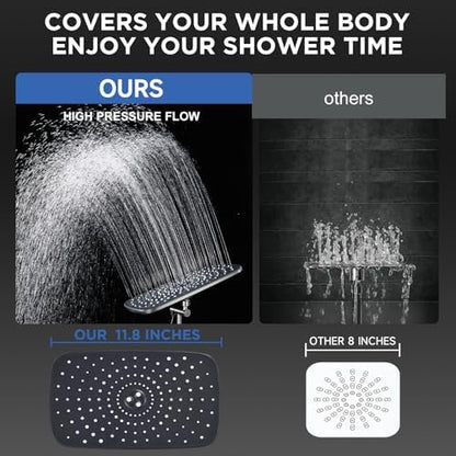 Veken Gunmetal Gray 11.8" High Pressure Shower Head with Handheld, Durable