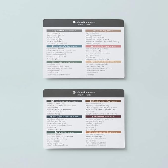 Passionate Penny Pincher PPP Meal Planner 72 Recipe Cards (Celebration Menu) - Weekly Menu | Sturdy Box 12 Reusable Grocery Shopping Lists 5 Blank Card Protector Ideas