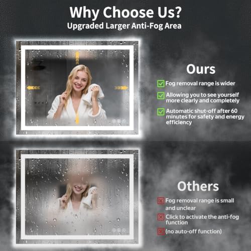 50"x40" LED Bathroom Mirror with Lights, Anti-Fog, Backlit+Frontlit