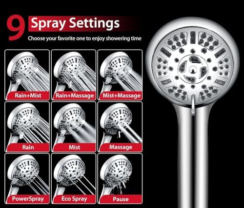 GRICH Shower Head with Handheld Spray - Dual High Pressure Showerhead