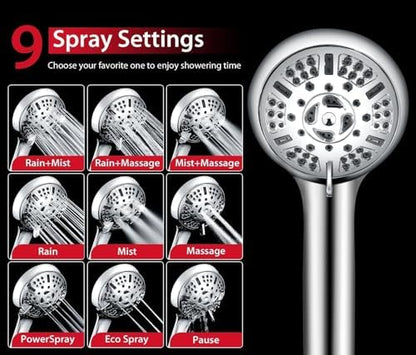 GRICH Shower Head with Handheld Spray - Dual High Pressure Showerhead