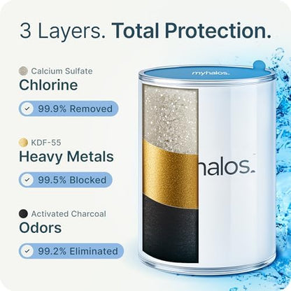 MyHalos® Filtered Shower Head, Shower Head Filter for Hard Water (Chrome)