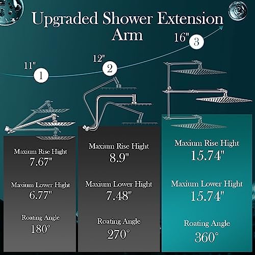 12 Inch Rain Shower Head Combo,5 Spray Handheld with 16" Extension Arm