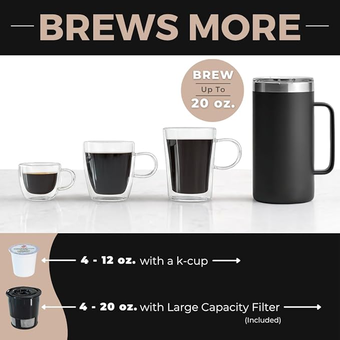 VINCI Micro Café Smallest Single-Serve Glass Coffee Brewer | Compatible with K-Cups, Pods & Ground Coffee | Enclosed & Circle Flow Brewing for Hotter, Richer Flavor | Brews 4oz to 20oz (Oasis)