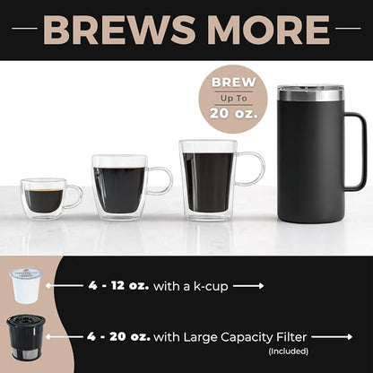 VINCI Micro Café Smallest Single-Serve Glass Coffee Brewer | Compatible with K-Cups, Pods & Ground Coffee | Enclosed & Circle Flow Brewing for Hotter, Richer Flavor | Brews 4oz to 20oz (Oasis)