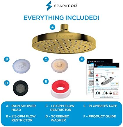 SparkPod Rain Shower Head, 8 Inch Round, Egyptian Gold Finish