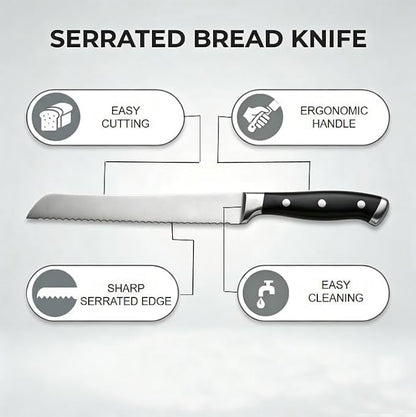 8 Inch Serrated Bread Knife, Triple Rivet Kitchen Knives with Ergonomic Handle, High Carbon Steel Wavy Edge Baking Cutting Knife for Slicing Homemade Bread, Sourdough, Bagels, Cake