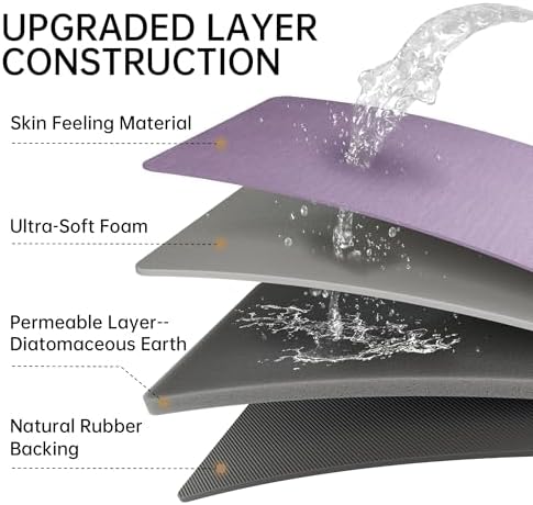 Mecko Bath Mat Ultra Thin Lavender Purple, 24"x48"