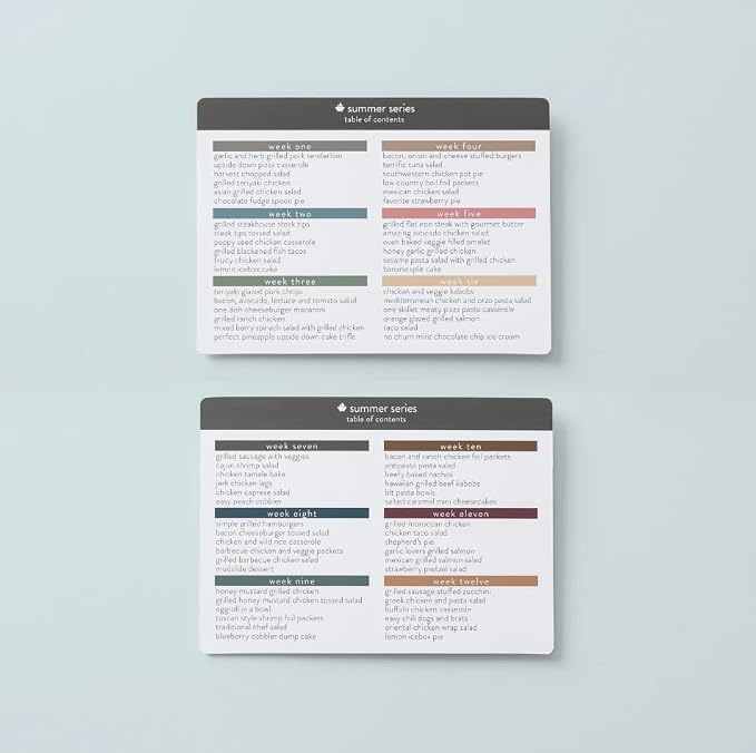 Passionate Penny Pincher Meal Planner with 72 Recipe Cards (Summer Menu) - Weekly Menu | Sturdy Box 12 Reusable Grocery Shopping Lists 5 Blank Card Protector Ideas