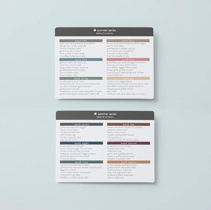 Passionate Penny Pincher Meal Planner with 72 Recipe Cards (Summer Menu) - Weekly Menu | Sturdy Box 12 Reusable Grocery Shopping Lists 5 Blank Card Protector Ideas