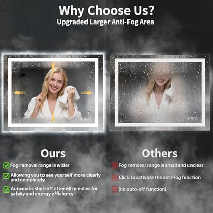 40"x30" LED Bathroom Mirror with Lights, Backlit+Frontlit, Anti-Fog
