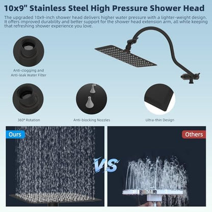 Hibbent All Metal cUPC Certified High Pressure Rainfall 10'' Shower Head