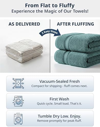 LANE LINEN Bath Towel Set 100% Cotton 12 Piece Soft Absorbent - Teal