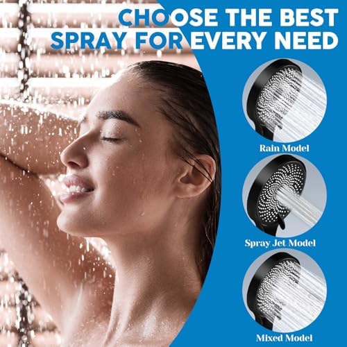 Shower Head, 8" High Pressure Rainfall Shower Head with Handheld Dual Spray