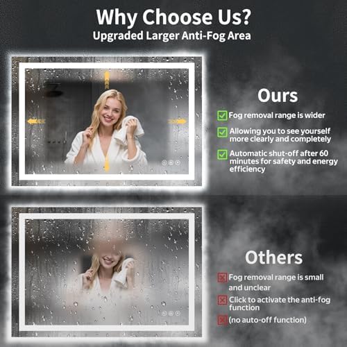 55"x36" LED Bathroom Mirror with Lights, Backlit+Frontlit, Anti-Fog