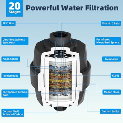 Hibbent All Metal 12'' Dual Filtered Rainfall Shower Head Combo, High Pressure Handheld Shower Head with 12'' Adjustable Curved Extension Arm, 20 Stage Shower Filter, 10-spray, 71'' Hose, Matte Black