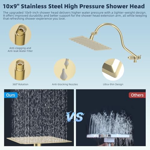 Hibbent All Metal cUPC Certified High Pressure Rainfall 10'' Shower Head