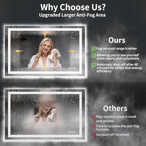 55"x30" LED Bathroom Mirror with Lights, Backlit+Frontlit, Anti-Fog