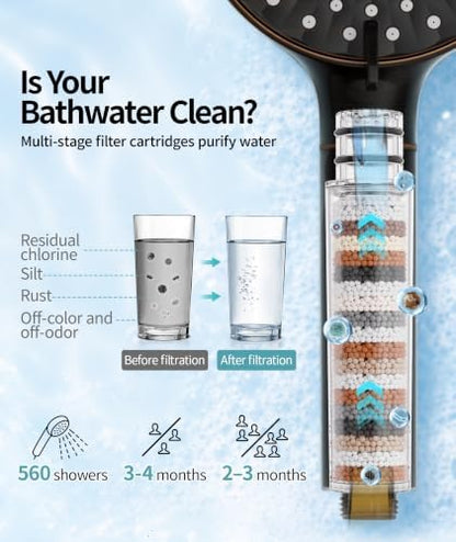 SR SUN RISE Filtered Shower Head with Handheld High Pressure 9 Spray Mode Showerhead Detachable Shower Head Water Softener Filters Beads for Hard Water Remove Chlorine 4 Filters ORB
