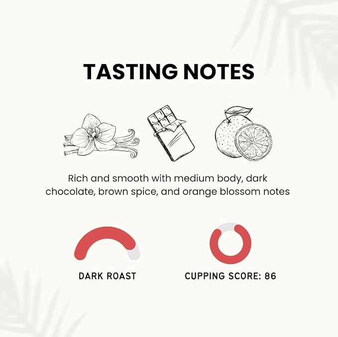 Canopy Point Coffee Honduras Dark Roast | Coarse Ground Coffee for Cold Brew, French Press & Percolator | Arabica specialty small batch roasted to order with smooth strong chocolate notes & aroma