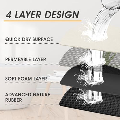 ACCUMTEK Non Slip Bath Mat, Thin Bathroom Rugs Fit Under Door, Quick Dry Bath Mats, Machine Washable Bath Rugs for Bathroom, Bathtub & Kitchen, Bathtub, Light Beige/Solid/32 x20