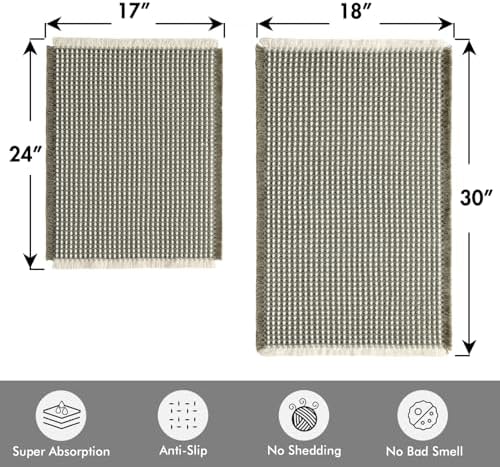 MIULEE Set of 2 Waffle Bathroom Rugs Green&Cream Bath Mat 17"x24"+18"x30"