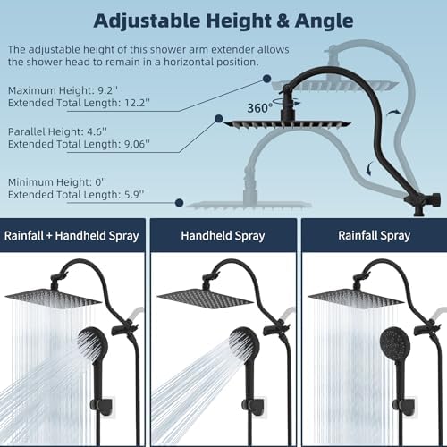 Hibbent All Metal cUPC Certified High Pressure Rainfall 10'' Shower Head