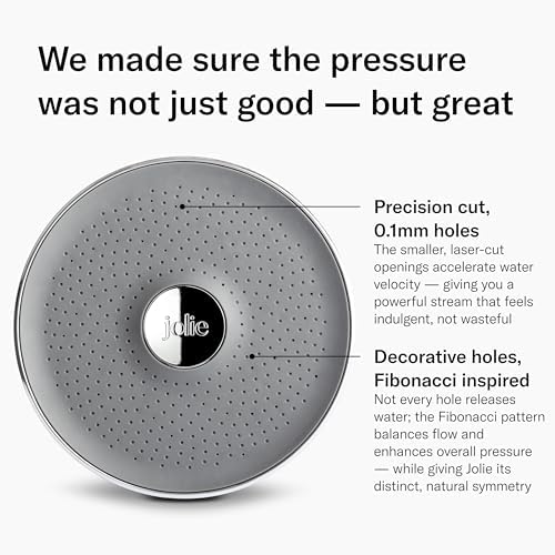 Jolie Filtered Showerhead, High Pressure Shower Filter, Jet Black