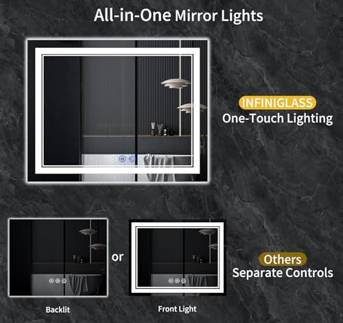 60"x30" LED Bathroom Mirror with Lights,Anti-Fog,3 Color Modes