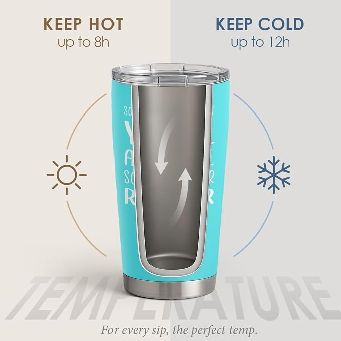 SANDJEST Sometimes You Forget That You’re Awesome So This Is Your Reminder Tumbler Gift Set - Birthday, Christmas Inspirational Gifts for Women, Men - 20oz Insulated Coffee Travel Mug