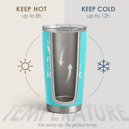 SANDJEST Sometimes You Forget That You’re Awesome So This Is Your Reminder Tumbler Gift Set - Birthday, Christmas Inspirational Gifts for Women, Men - 20oz Insulated Coffee Travel Mug
