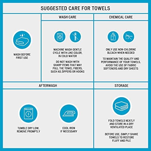 Madison Park Serene 100% Cotton Bath Towel Set Luxurious Floral Decorative Towels for Bathroom Embroidered Cotton Jacquard Design Soft Highly Absorbent for Shower 600 GSM, Multi-Sizes, Blue 6 Piece