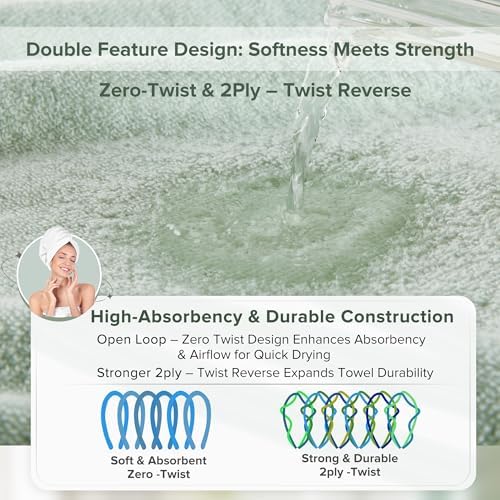 Comfort Spaces 12 Pc Towel Set, 100% Cotton Zero Twist, Seafoam Green