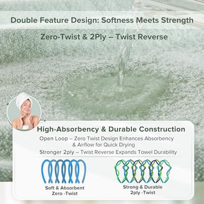 Comfort Spaces 12 Pc Towel Set, 100% Cotton Zero Twist, Seafoam Green