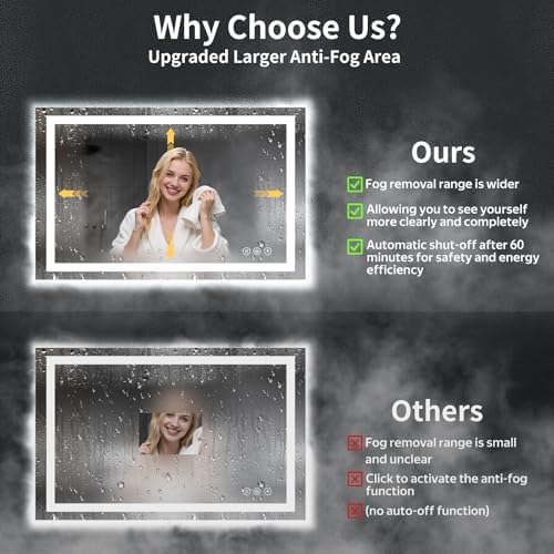 24"x50" LED Bathroom Mirror with Lights, Anti-Fog, Backlit+Frontlit
