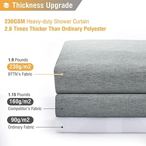 BTTN Grey Linen Textured Waterproof Fabric Shower Curtain Set, 72x72, Gray
