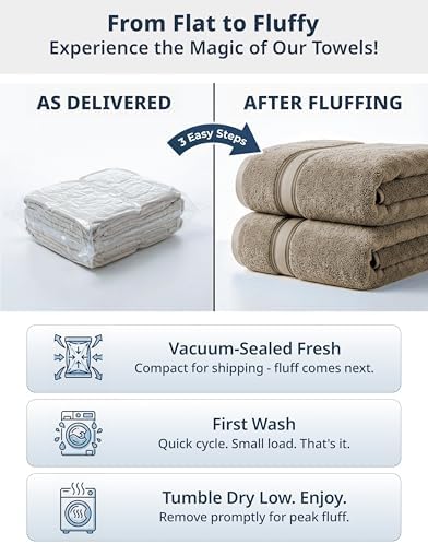 LANE LINEN Bathroom Towel Set 6 Piece Soft Absorbent Quick Dry - Taupe
