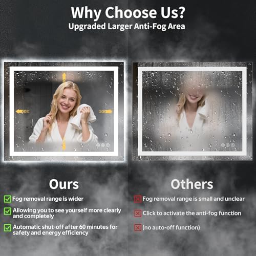 32"x40" LED Bathroom Mirror with Lights, Backlit+Frontlit, Anti-Fog