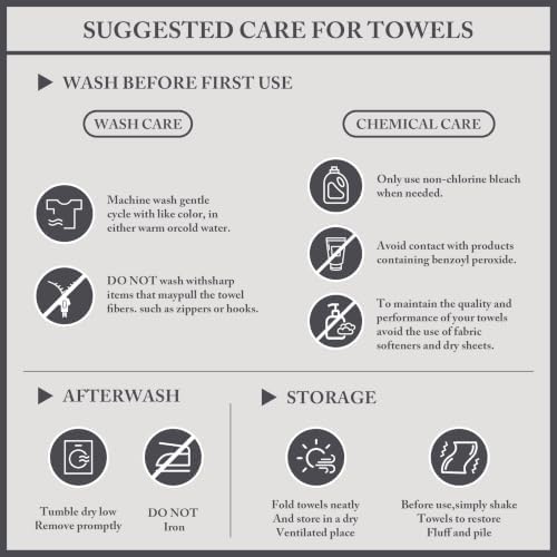 Madison Park 100% Turkish Cotton 600 GSM Bath Towel Set, 6 Piece, Soft Blue
