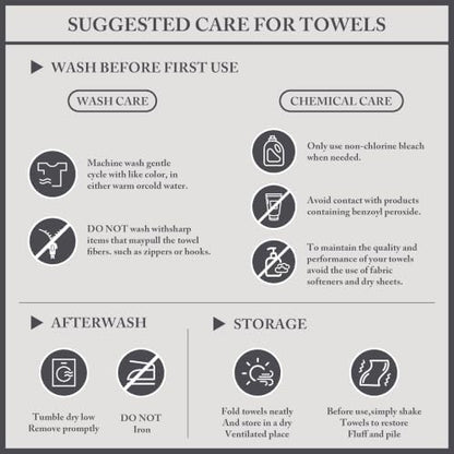 Madison Park 100% Turkish Cotton 600 GSM Bath Towel Set, 6 Piece, Soft Blue