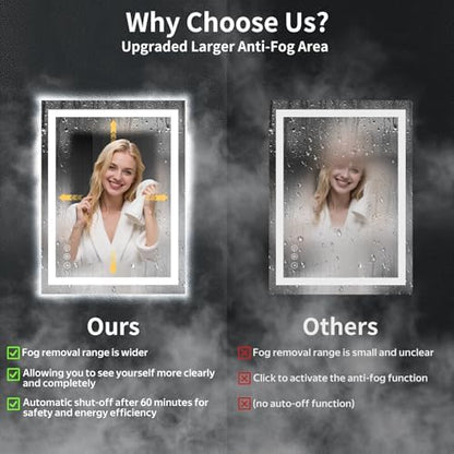 24"x32" LED Bathroom Mirror with Lights, Backlit+Frontlit, Anti-Fog