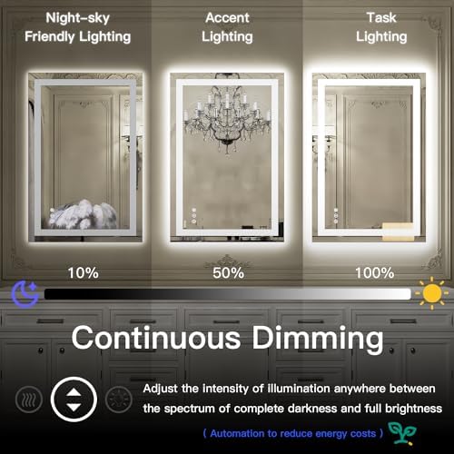 ISKM 36x36 LED Mirror for Bathroom, Front and Back Lit, Anti-Fog, Dimmable
