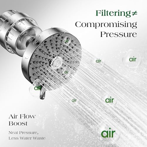 Filtered Shower Head COMBO – for Healthier Skin & Hair | 3 Mode High Pressure Shower Heads with 25-Stage Filtration | Removes 99.947% Chlorine & Heavy Metals | Shower Head with Filters - Chrome