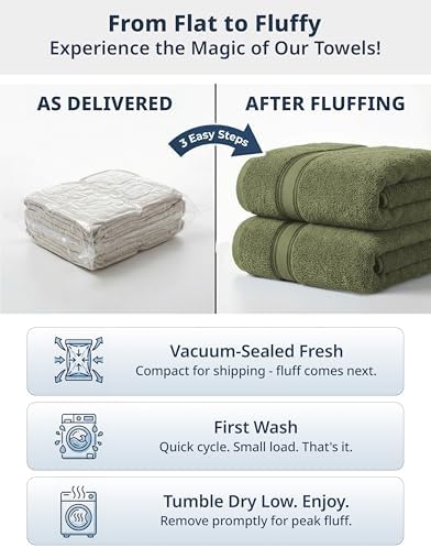 LANE LINEN Towel Set Soft Absorbent Quick Dry 100% Cotton - Oil Green